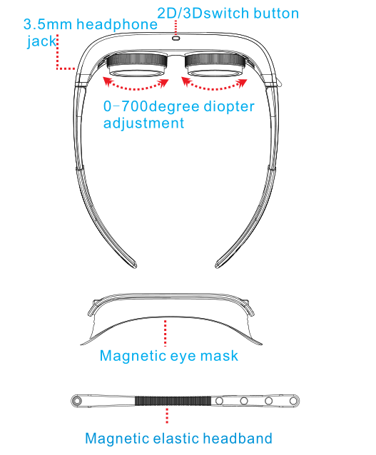 HDMI 2.1" Diopter Adjustable Head Mounted Display HMD hud head up display